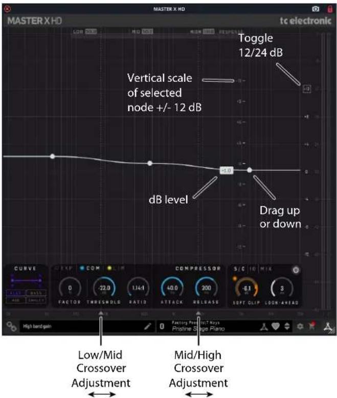 MASTER X HD tc electronic Low Mid High Response Toggle 12/24 dB Vertical scale of selected node +/- 12 dB dB level Drag up or down CURVE COM COMPRESSOR S/C 10 MIX 0 -22.0 1.141 40.0 200 6.1 3 FACTOR THRESHOLD RATIO ATTACK RELEASE SOFT CLIP LOOK AHEAD High band gain Low/Mid Crossover Adjustment Mid/High Crossover Adjustment Facting Product/Notes Proline Stage Piano