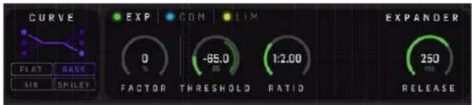 CURVE EXP COM LIM 0 -85.0 1:2.00 EXPANDER FLAT BASS AIR SMILEY FACTOR THRESHOLD RATIO 250 RELEASE