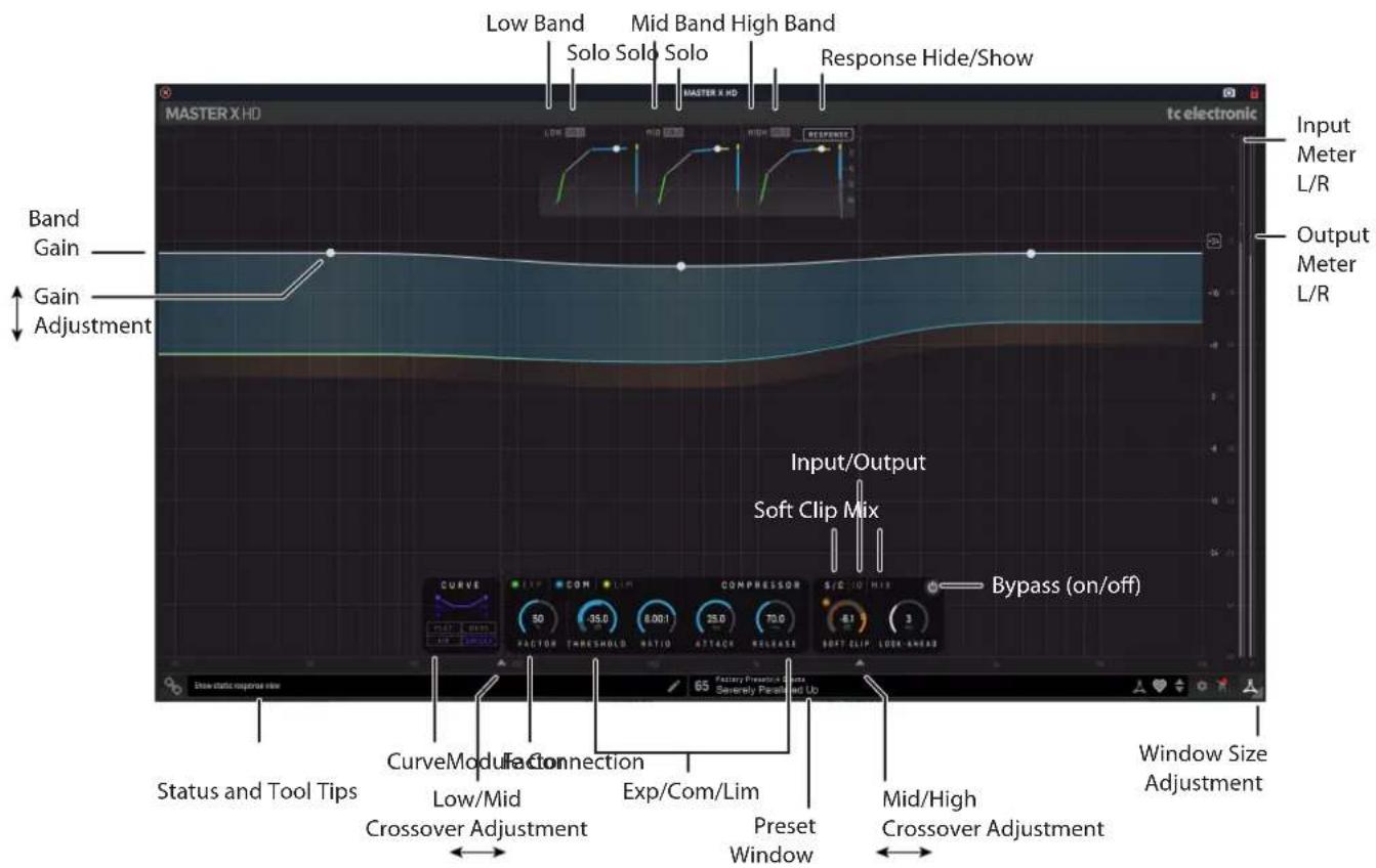 Low Band Solo Solo Solo Mid Band High Band Response Hide/Show Master X HD ta electronic Input Meter L/R Output Meter L/R Band Gain Gain Adjustment Input/Output Soft Clip Mix Bypass (on/off) Curve Module Factor Connection Exp/Com/Lim Preset Window Mid/High Crossover Adjustment Window Size Adjustment Status and Tool Tips Crossover Adjustment 65 Factory Preset Time Severely Parallel Up Crossover Adjustment Exhibit Adjustments Response Filter COM COMPRESSOR S/C 30 H18 SOFT CLIP LOOK AREAS State static response side