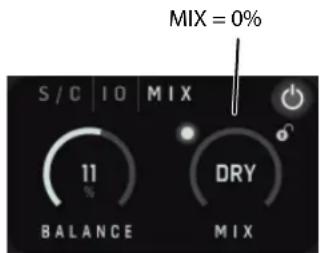 MIX = 0% S/C | IO | MIX 11 % BALANCE DRY MIX