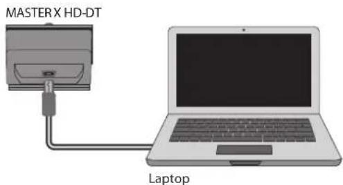 MASTERX HD-DT Laptop