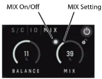 MIX On/Off S/C 10 MIX 11 % BALANCE 39 % MIX Setting