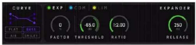 CURVE EXP COM LIM 0 -65.0 1:2.00 EXPANDER 250 RELEASE FLAT BASS AIR SMILES FACTOR THRESHOLD RATIO RELEASE