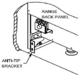 RANGE BACK PANEL ANTI-TIP BRACKET