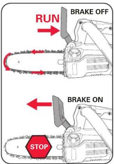 Ozito PXTCSK-2520 - Chain Brake - 1