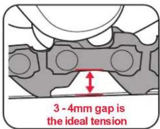 3 - 4mm gap is the ideal tension