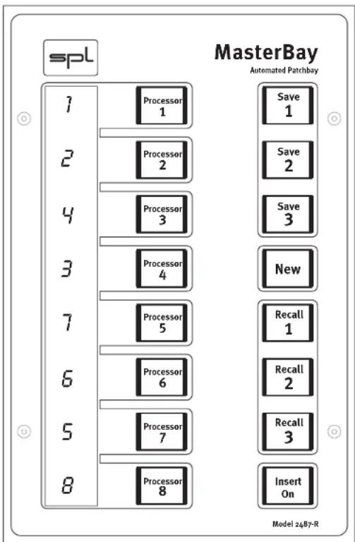 spl MasterBay Automated Patchbay 1 Processor 1 Save 1 2 Processor 2 Save 2 4 Processor 3 Save 3 3 Processor 4 New 7 Processor 5 Recall 1 6 Processor 6 Recall 2 5 Processor 7 Recall 3 8 Processor 8 Insert On Model 24B7-R