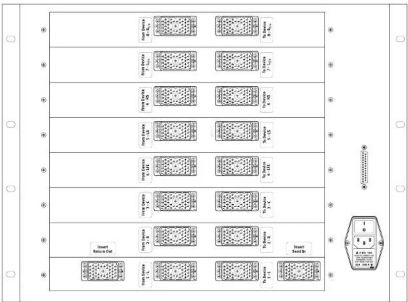 SPL MasterBay - Dimensions - 1
