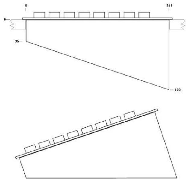 0 241 0 36 100