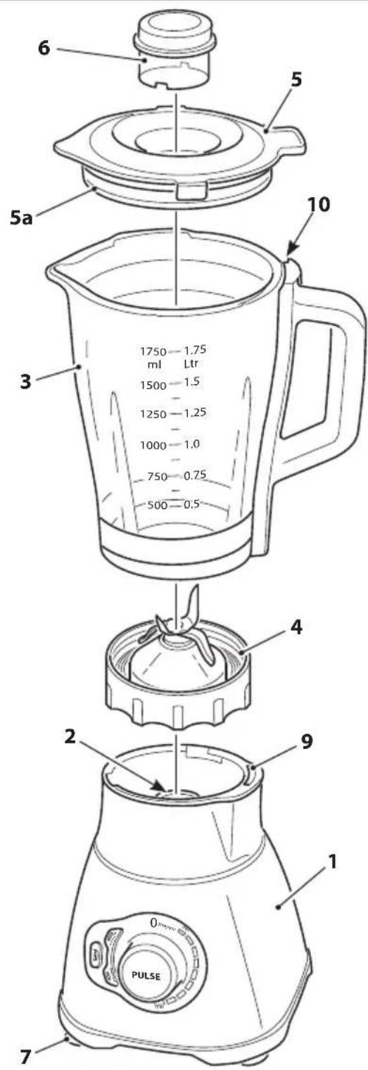 RGV Industrial Blender - Comandi e componenti - 1