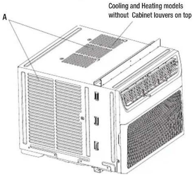A Cooling and Heating models without Cabinet louvers on top