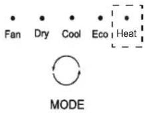 Fan Dry Cool Eco Heat MODE