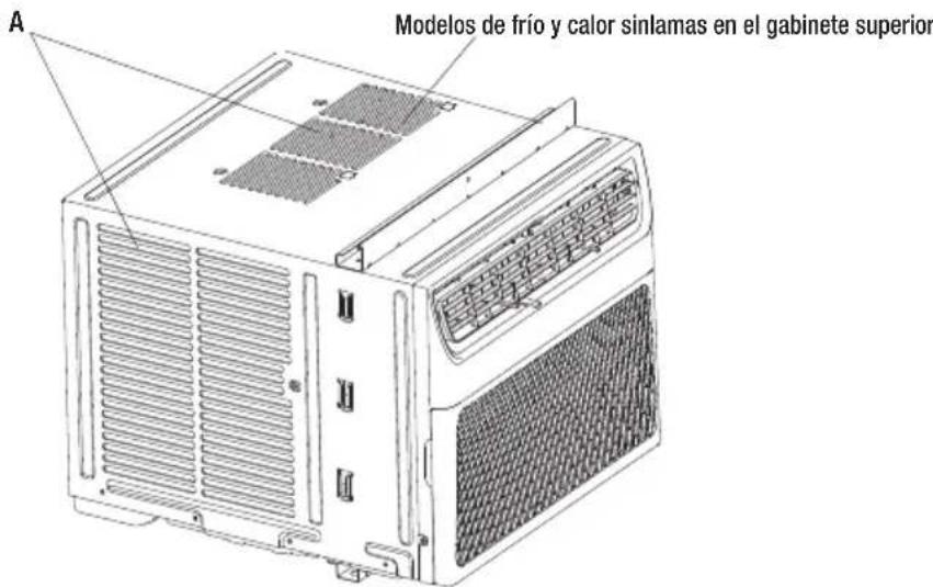 A Modelos de frío y calor sinlamas en el gabinete superior