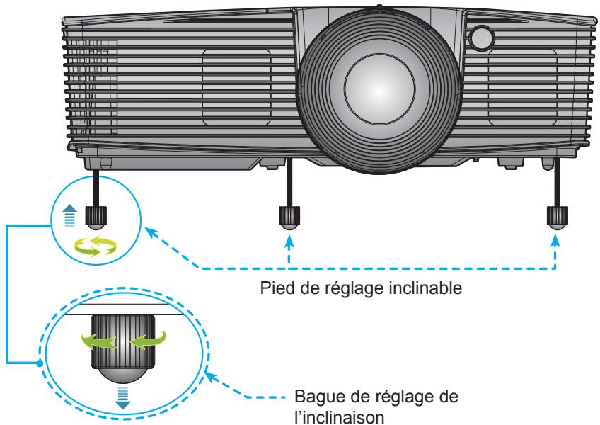 Pied de réglage inclinable Bague de réglage de l'inclinaison