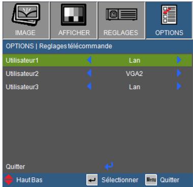 IMAGE AFFICHER REGLAGES OPTIONS OPTIONS | Reglages télécommande Utilisateur1 Lan Utilisateur2 VGA2 Utilisateur3 Lan Quitter Haut Bas Sélectionner Quitter