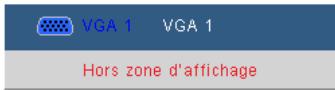 VGA 1 VGA 1 Hors zone d'affichage