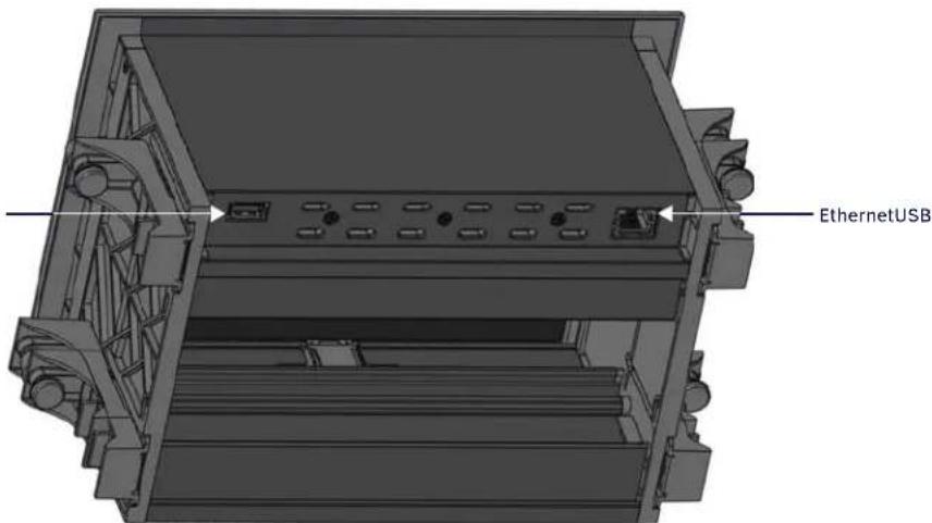 EthernetUSB