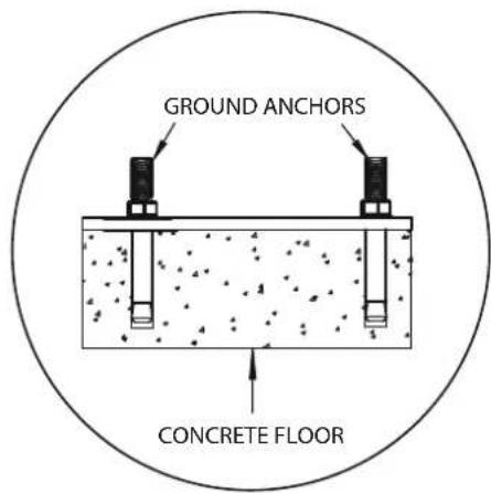 GROUND ANCHORS CONCRETE FLOOR