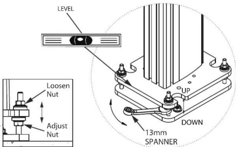 LEVEL Loosen Nut Adjust Nut UP DOWN 13mm SPANNER