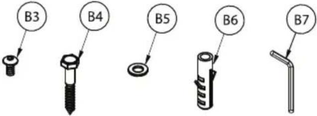 B-Tech BT8701 - Hazard limitation - 3