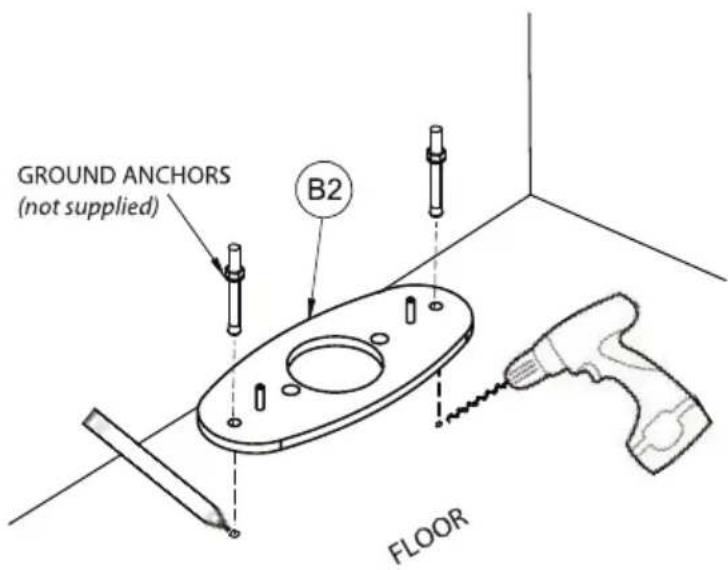 GROUND ANCHORS (not supplied) B2 FLOOR