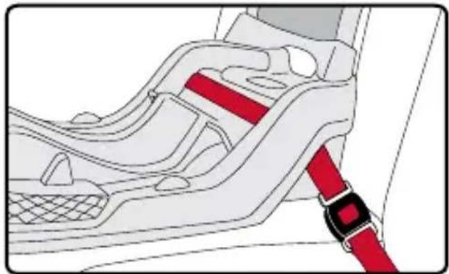 BRITAX B-Safe Ultra - Instalación con cinturón de banda horizontal - 2
