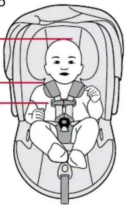BRITAX B-Safe Ultra - Orientado hacia atrás 1,8 - 15,8 kg (4 - 35 lbs) - 2