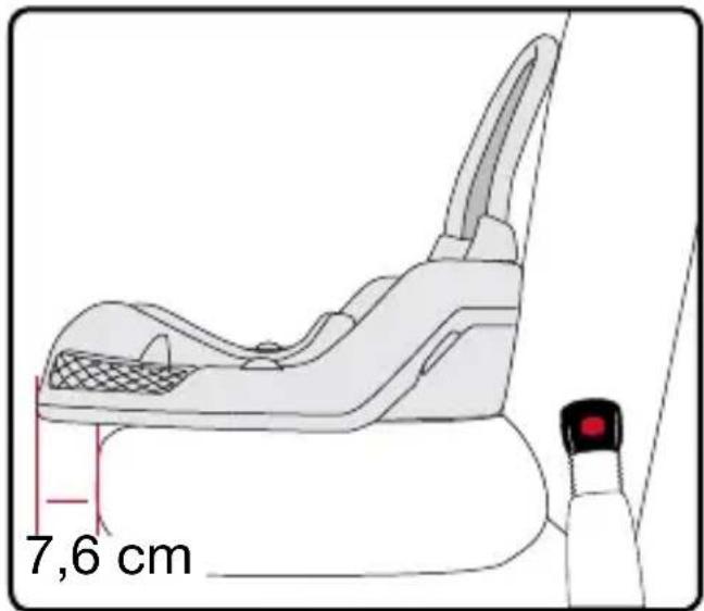 7,6 cm