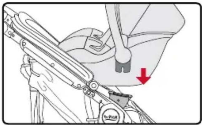 BRITAX B-Safe Ultra - Instalación del asiento al cochecito - 1