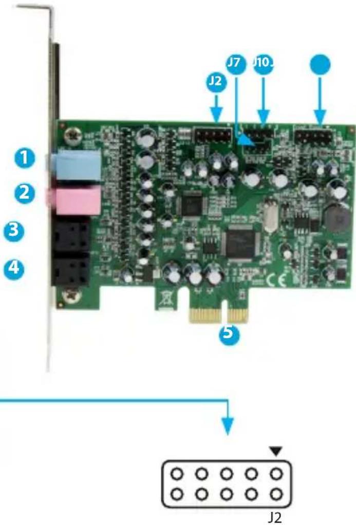 StarTech.com PEXSOUND7CH - Main Card - 1