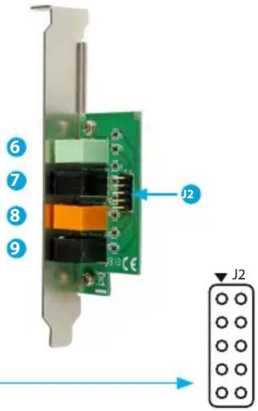 StarTech.com PEXSOUND7CH - Main Card - 2
