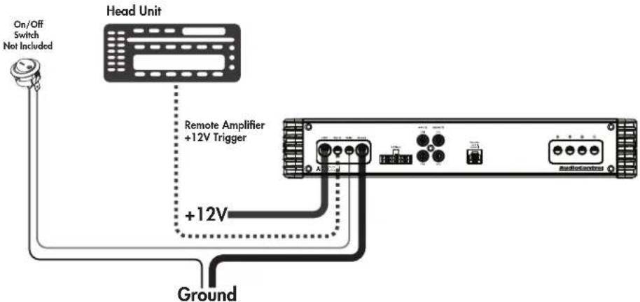 On/Off Switch Not Included Head Unit Remote Amplifier +12V Trigger +12V Ground