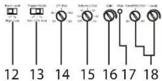 Power Source 12 Trigger Mode 13 LTP 14 Switcher (5Ω) 15 Cap 16 Power/Max (50V) - Load 17 Cap 18