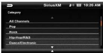 Category All Channels Pop Rock Hip-Hop/R&B3 Dance/Electronic