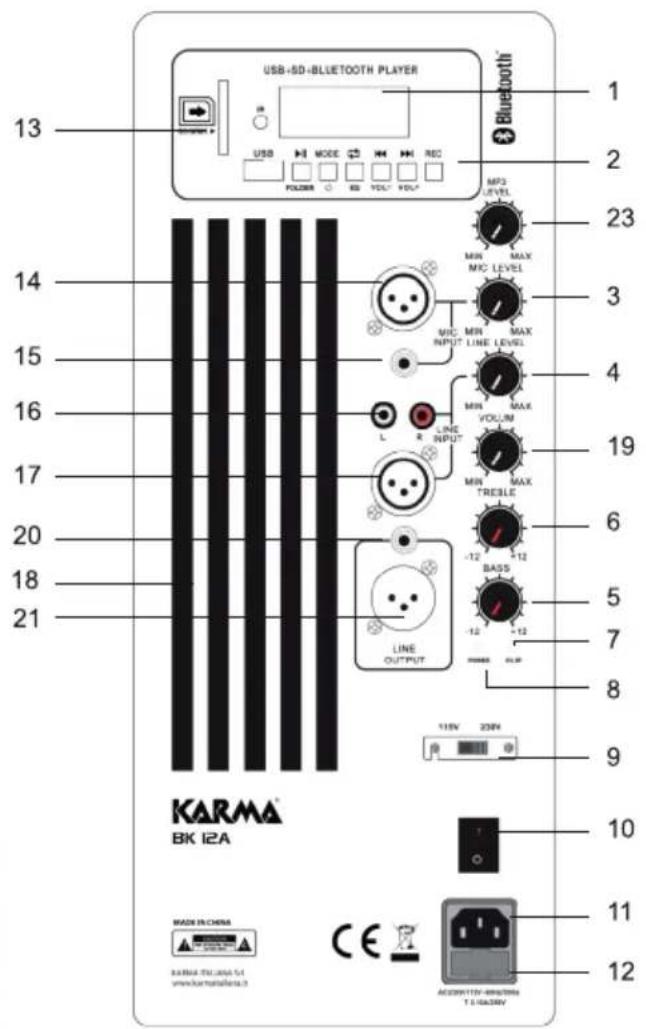 USB+SD-BLLETOOTH PLAYER USB MODE REC POUER VOLY VOLY MP3 LEVEL 1 2 3 4 5 6 7 8 9 10 11 12 13 14 15 16 17 18 19 20 21 KARMA® BK i2A WADIN CHINA www.karmaalena.3 CE ACOSWITIY-400/0000 T 1-0-0-0-0V