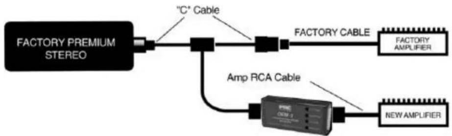 PAC AOEM-CHR2 - Installation instructions for the AMP-RCA cable - 1