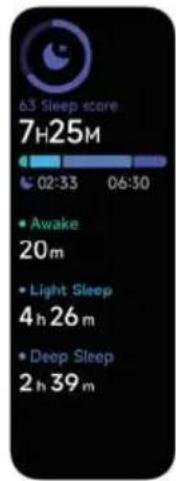 63 Sleep score 7H25M 02:33 06:30 • Awake 20 m • Light Sleep 4 h 26 m • Deep Sleep 2 h 39 m