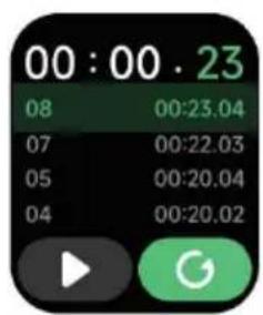 00:00.23 08 00:23.04 07 00:22.03 05 00:20.04 04 00:20.02