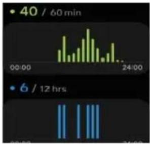 • 40 / 60 min 00:00 24:00 • 6 / 12 hrs