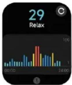 29 Relax 00:00 100 1 24:00