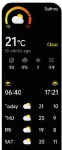 Sydney 10 21 21°C '10 min/5' ago Clear 38 0% 2 0.9 06:40 17:21 Today 21 10 THU 23 9 FRI 19 8 SAT 20 11