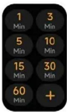 1 Min 3 Min 5 Min 10 Min 15 Min 30 Min 60 Min +