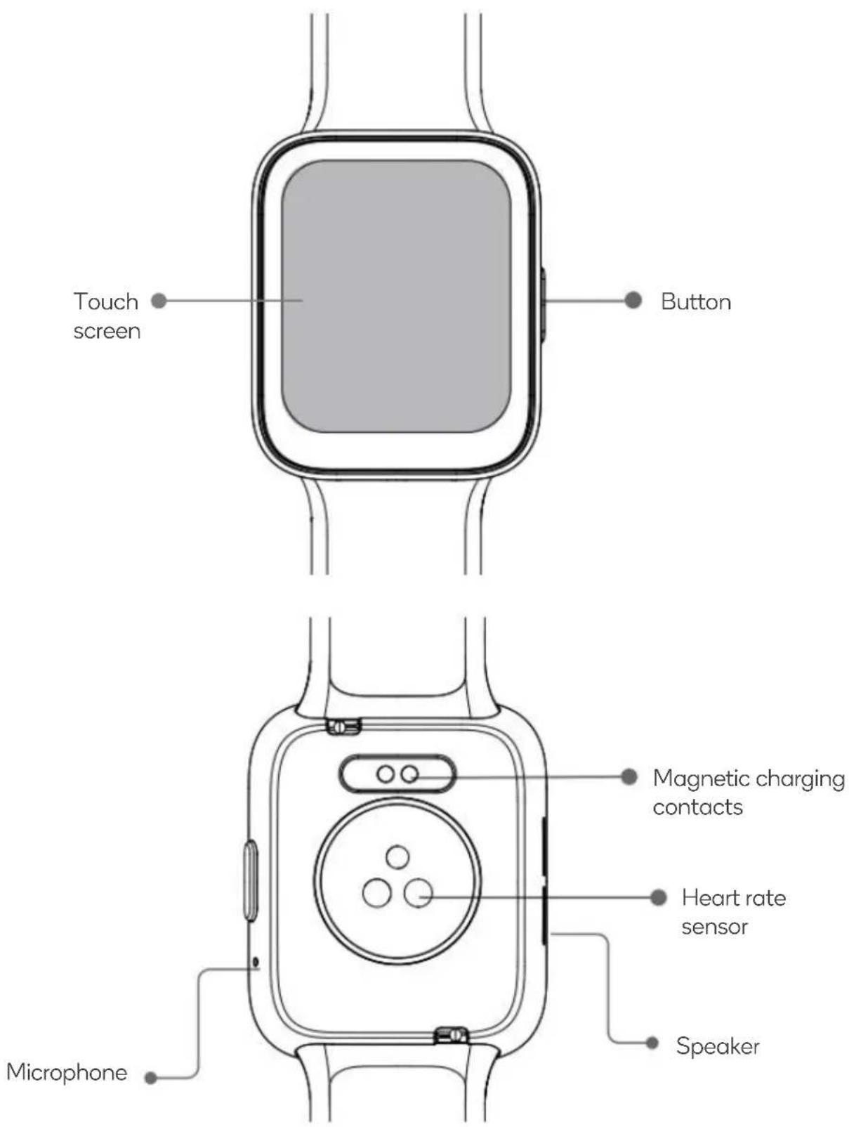 Touch screen Button Magnetic charging contacts Heart rate sensor Speaker Microphone