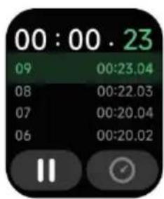 00:00.23 09 00:23.04 08 00:22.03 07 00:20.04 06 00:20.02 ||