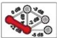 Helix Compose Ci3 FX-UNI.2 - Tweeter level adjustment - 2