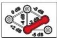 Helix Compose Ci3 FX-UNI.2 - Tweeter level adjustment - 4