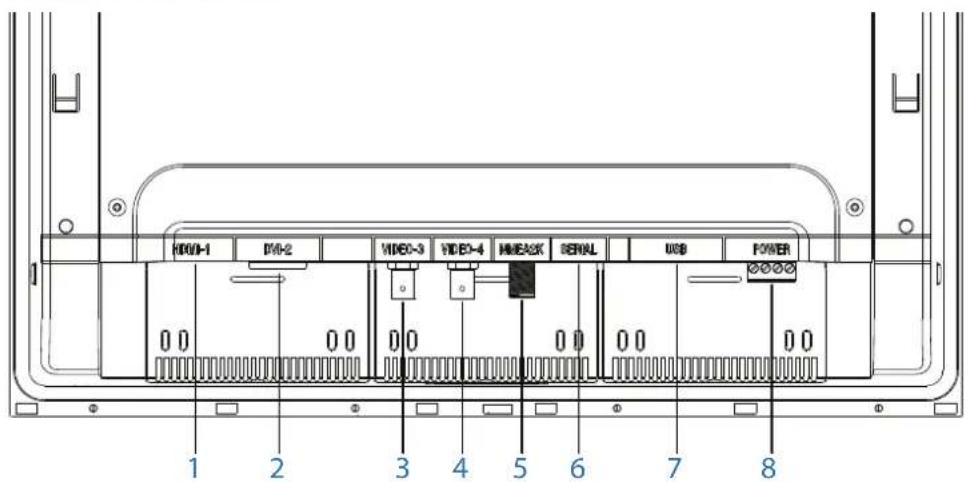 H00V-1 D40-2 VIDEO-3 VIDEO-4 HMEACK SERIAL USB POWER 0 0 0 0 0 0 0 0 0 0 0 0 0 0 0 0 0 0 0 0 0 0 0 0 0 0 0 0 0 0 0 0 0 0 0 0 0 0 0 0 0 0 0 0 0 0 0 0 0 0 0 1 2 3 4 5 6 7 8