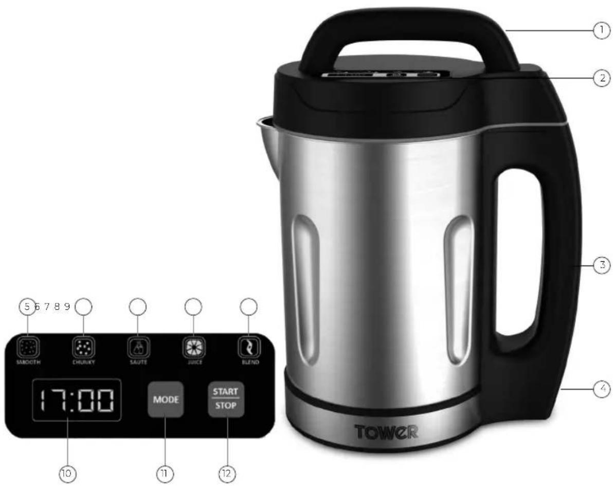 5 6 7 8 9 SMOOTH CHURKY SAUTE JUICE BLEND 17:00 MODE START STOP TOWER