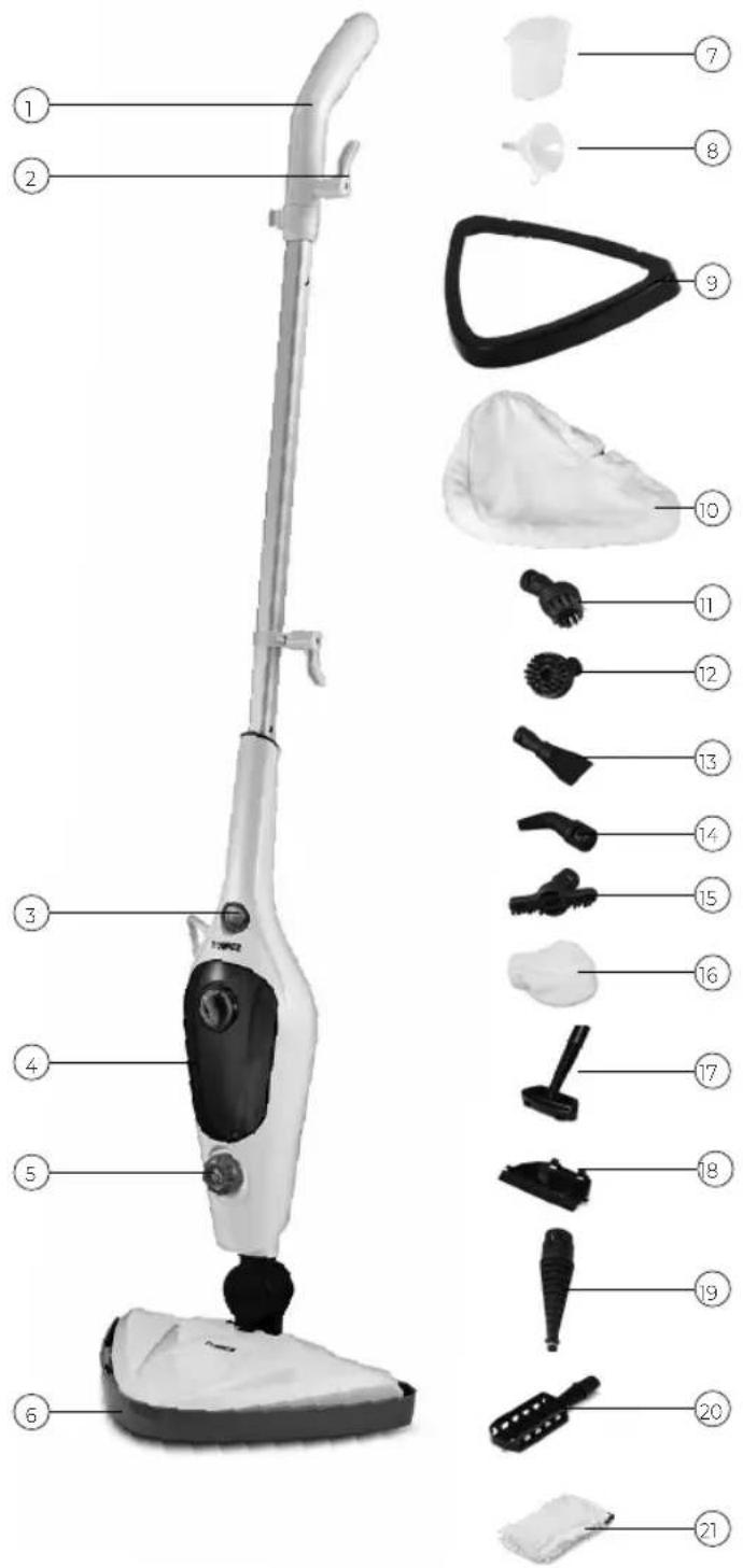 Labeled diagram of a vacuum cleaner with numbered parts for identification and assembly reference.