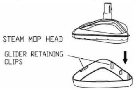 STEAM MOP HEAD GLIDER RETAINING CLIPS